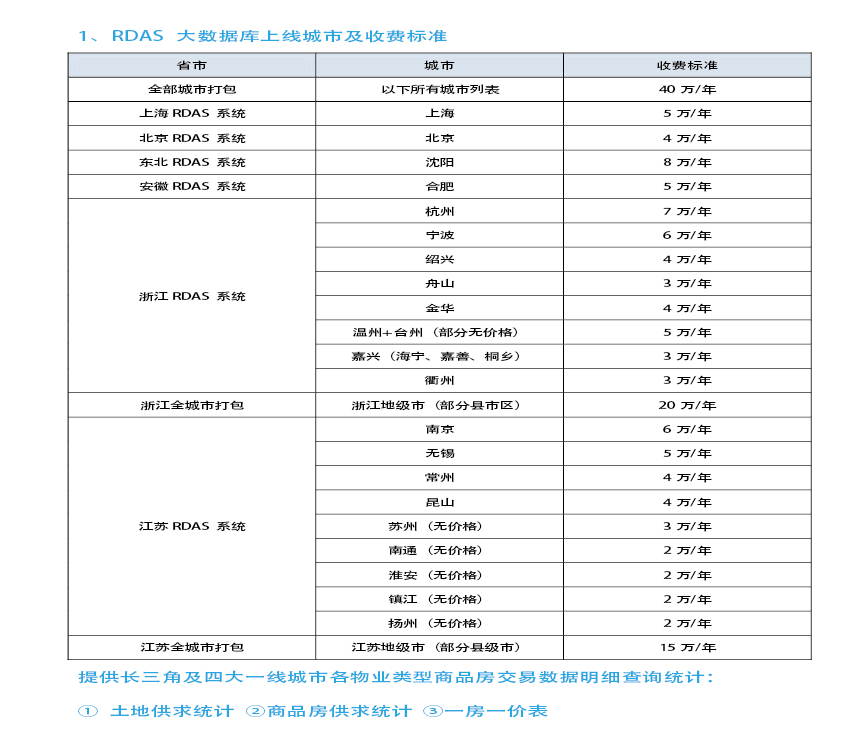 翌弘（上海）信息技术有限公司