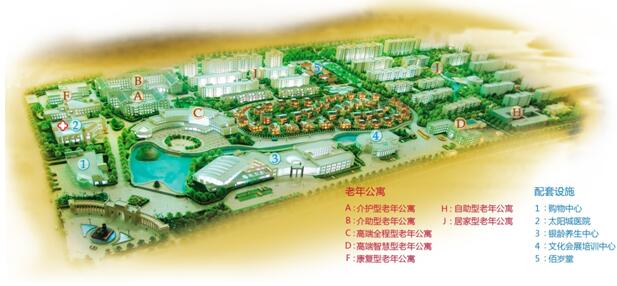 中国太阳城集团北京太阳城总部