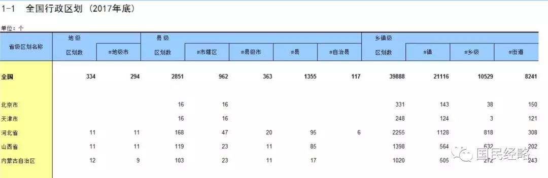 撤镇设市开闸在即！“镇级市”呼之欲出，这些城市有望领跑