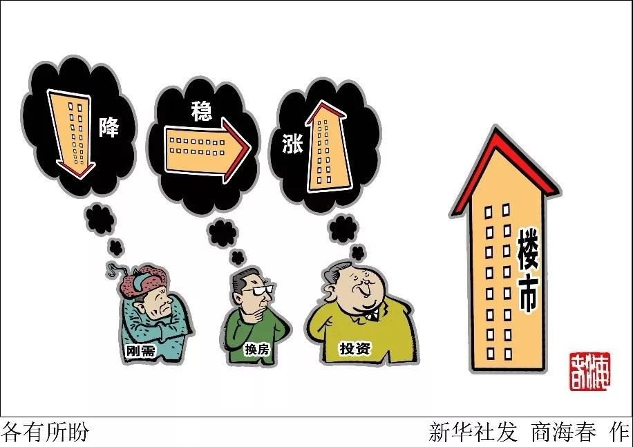 10城新房降温,北京二手房价明显降了,楼市“新周期”来了?