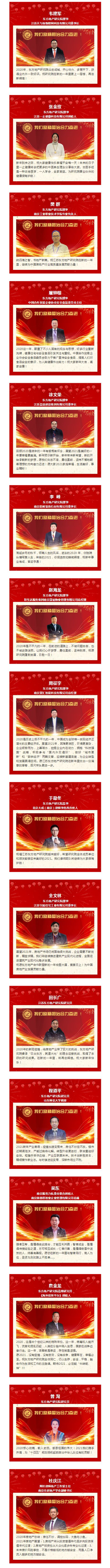 地产界近百位大咖共话发展新格局！ 2021元旦寄语