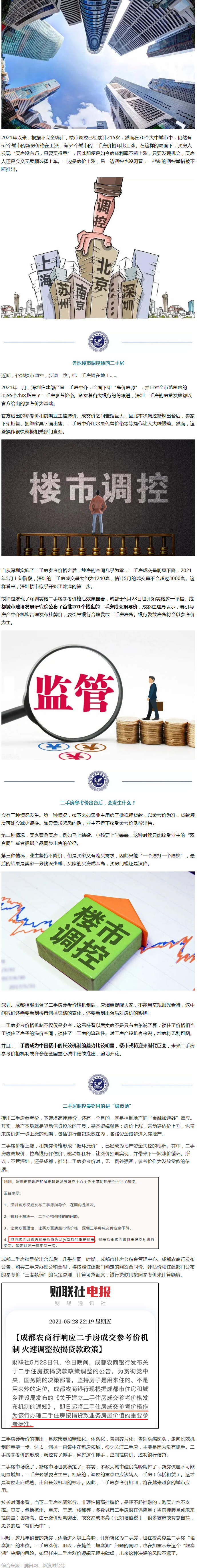 楼市调控转向二手房，背后有什么逻辑？